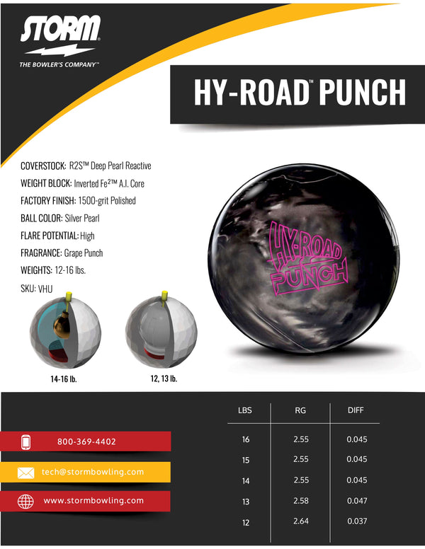 Storm Hy-Road Bowling Ball Review 2025 - Specs & Benefits